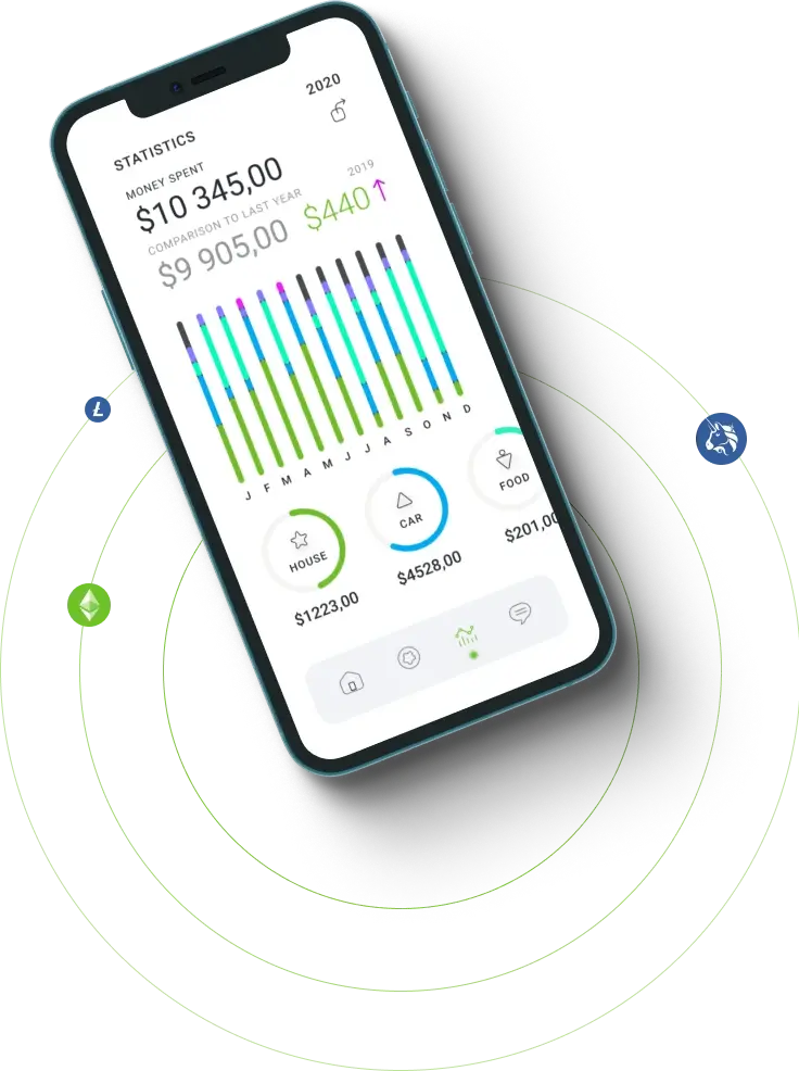 Gas 5.5 Folex - Unveiling the Future of Decentralized Finance